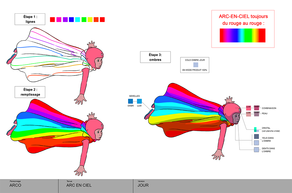 A color model of the cape worn by Arco.