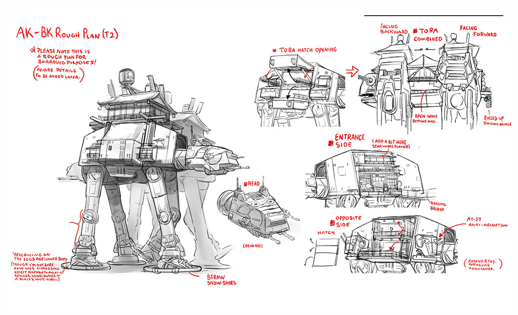 A rough memo about the design of the AK-BK, a central location for The Duel: Payback.