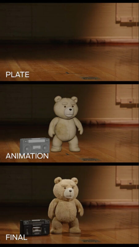 Ted is unique because he is an entirely CG protagonist.